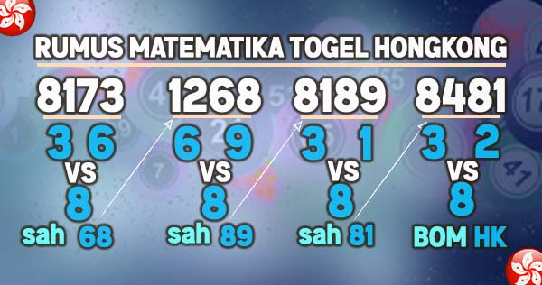 Menentukan Batas Menang Togel Online
