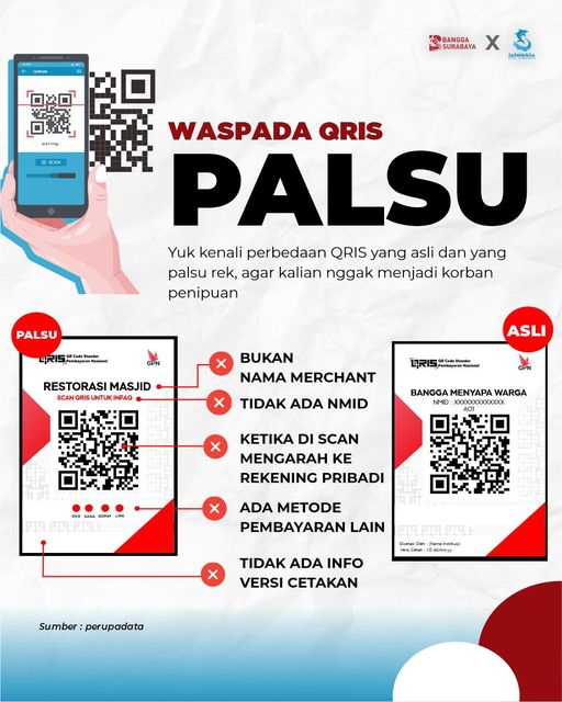 Menggunakan Identitas Palsu untuk Bermain Togel Online