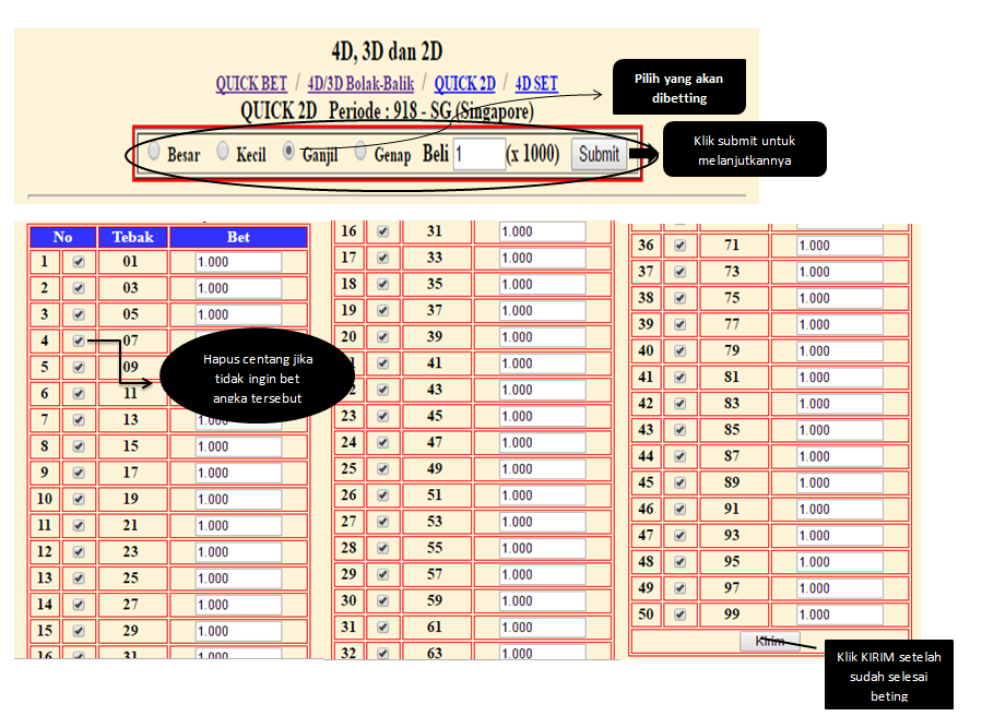 Kemudahan Betting Quick 2D Togel Online